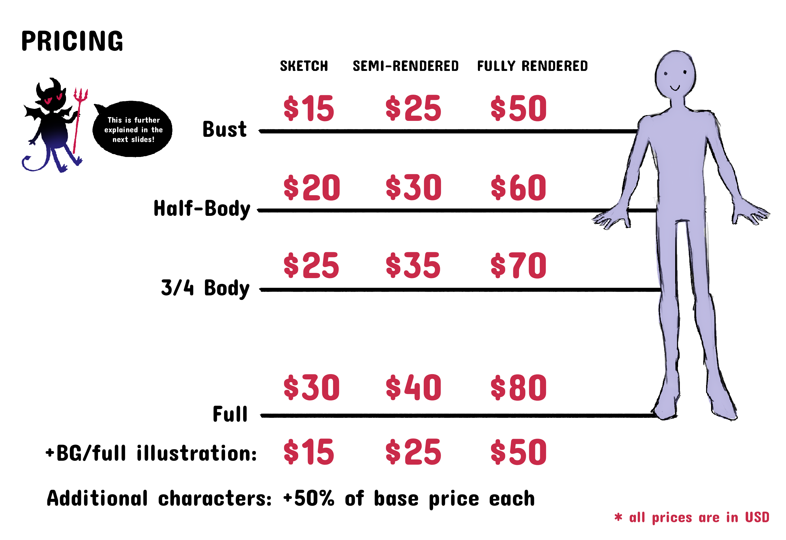 Commission_prices