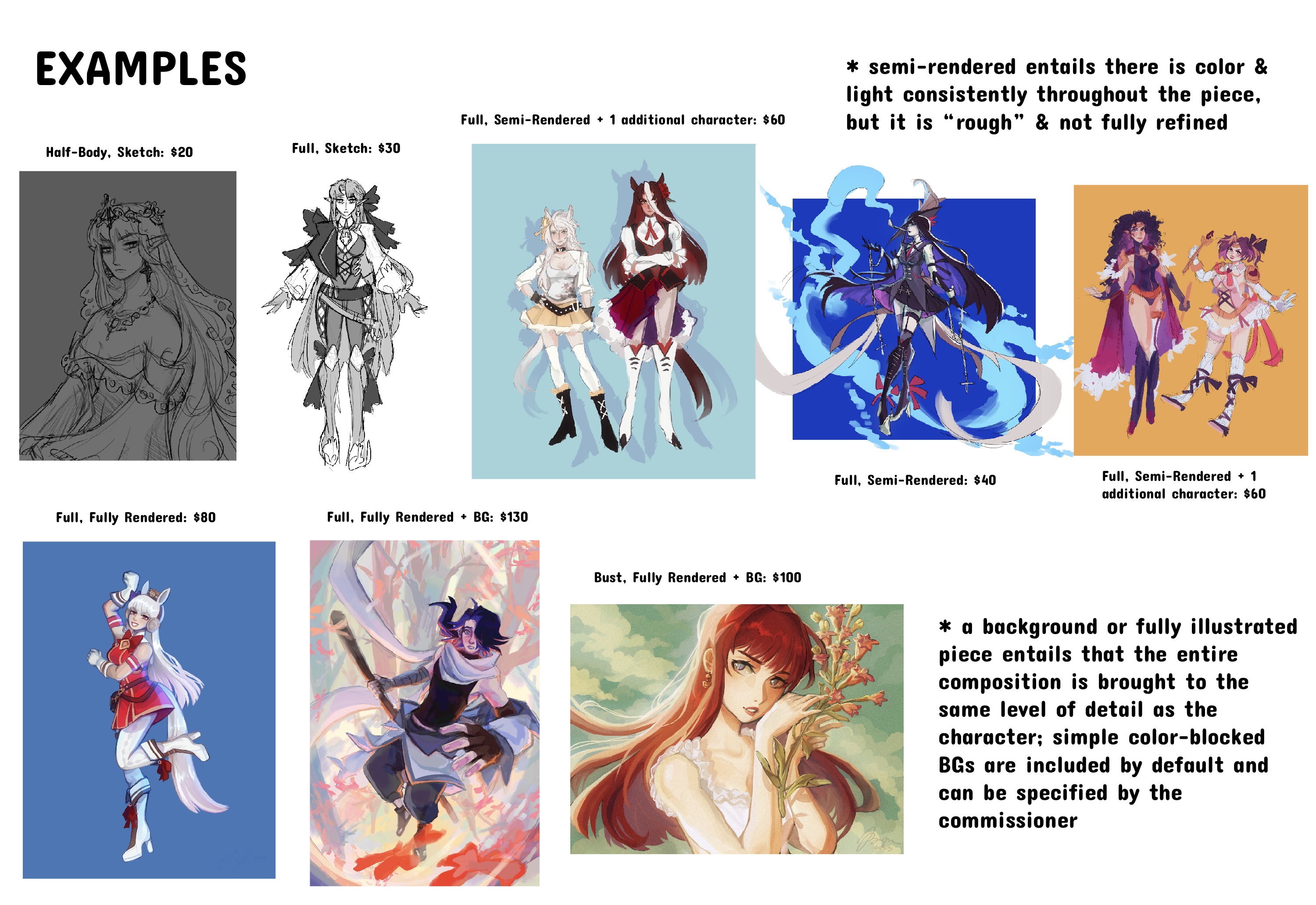 Commission_examples